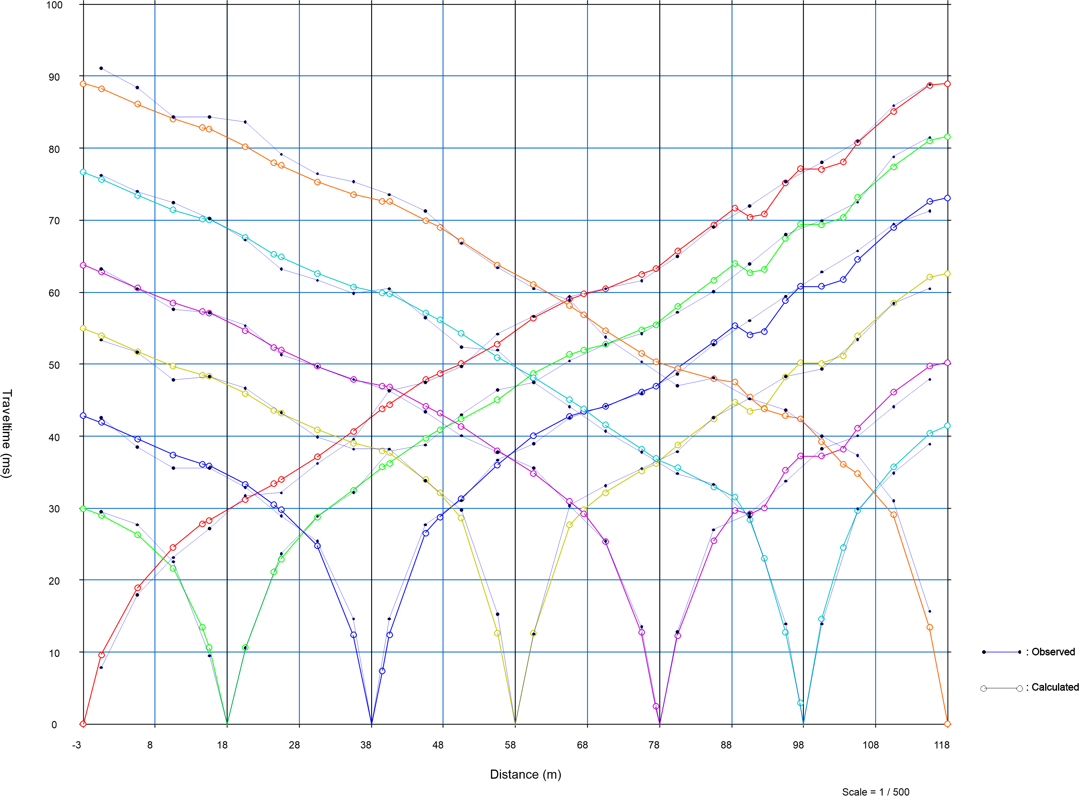 RayTracing R1_P